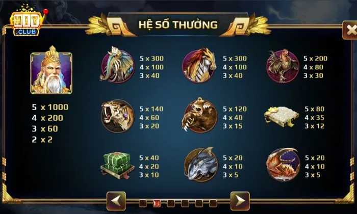 Sơn Tinh Thủy Tinh Hitclub Luật chơi cơ bản cần biết trước khi nhân vốn